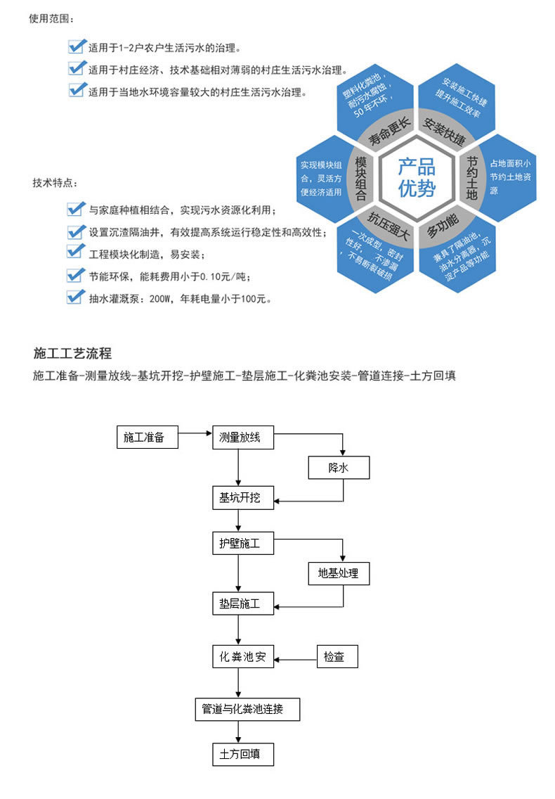 PE多層生態(tài)復(fù)合塑料化糞池一體成型化糞池(圖5)